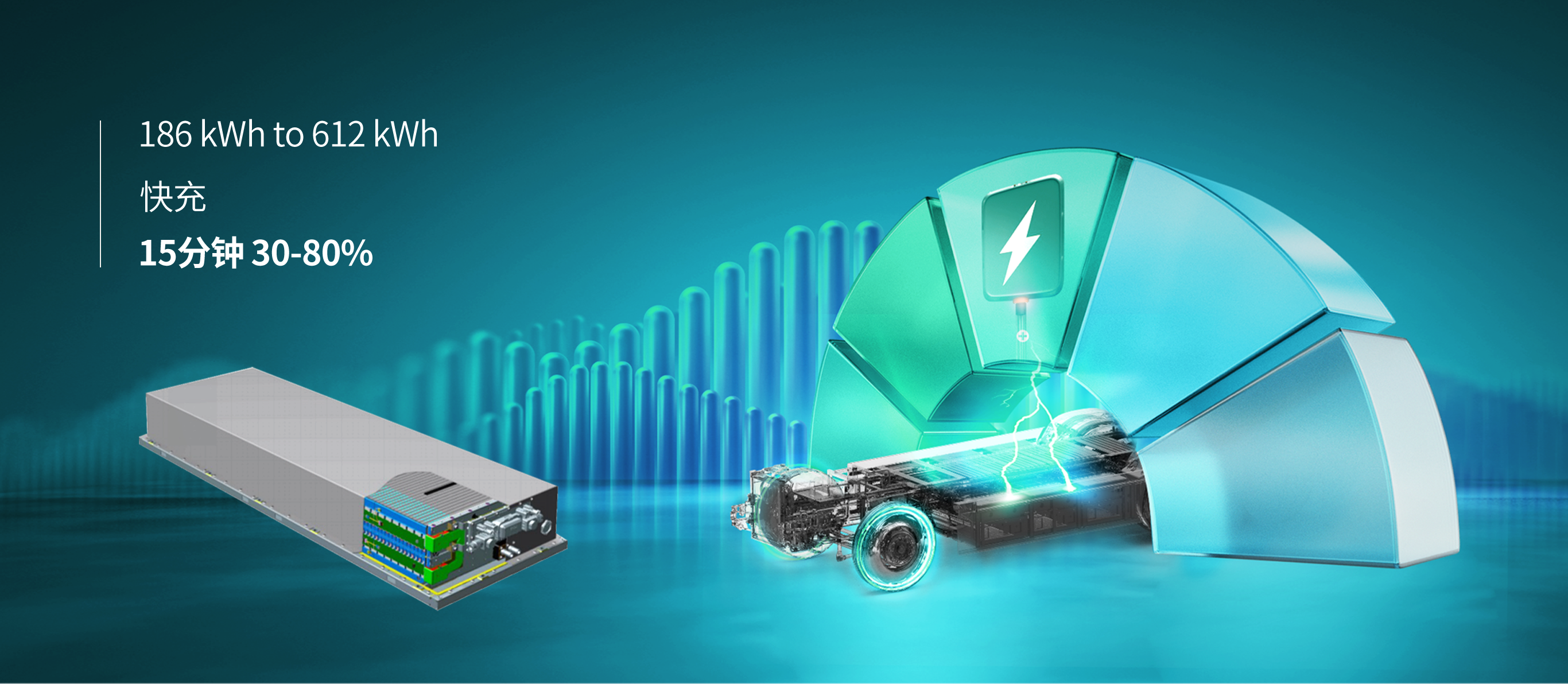 大容量電池覆蓋所有工作場景